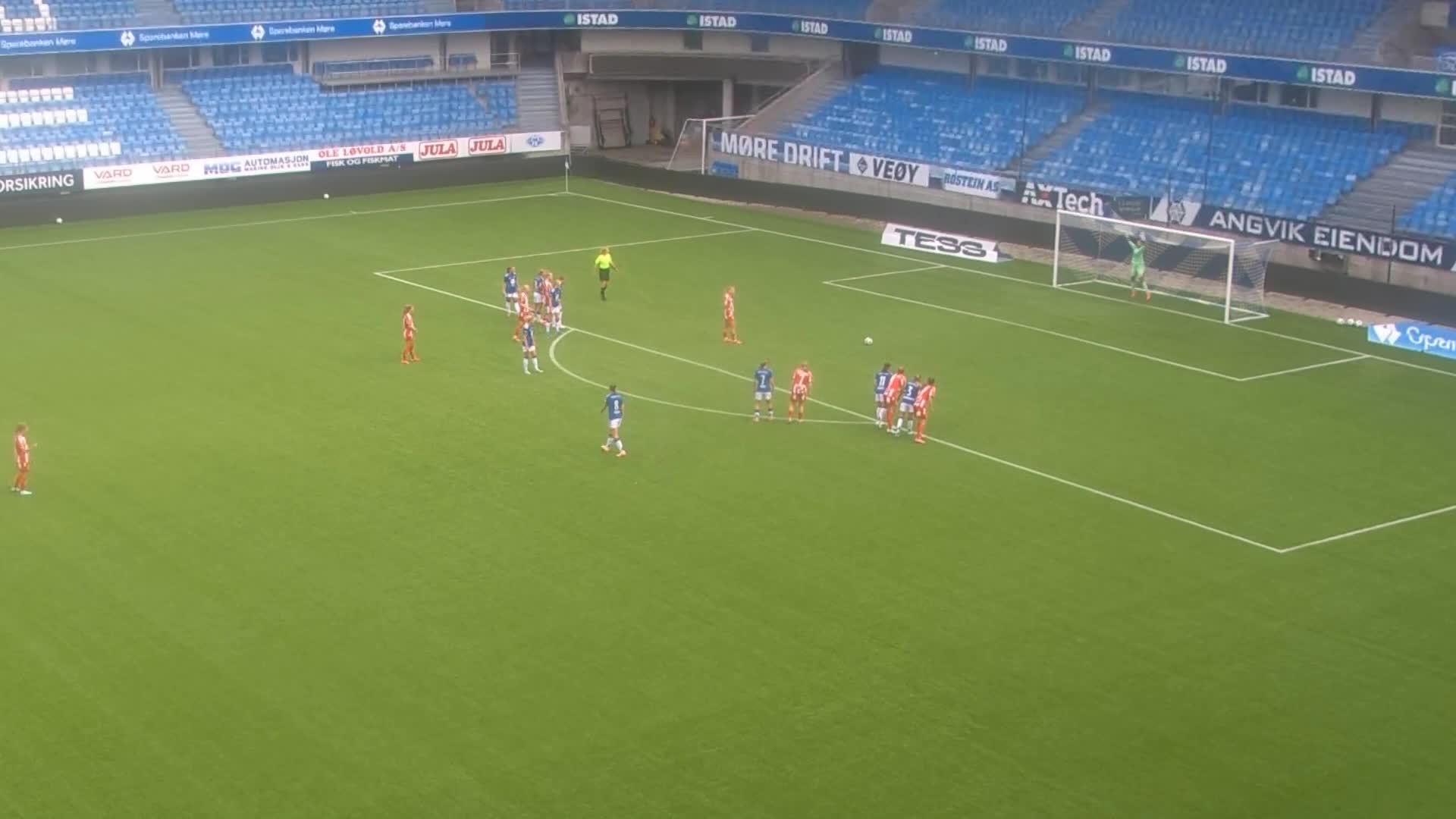 molde_GoalIversenTromsoIL_MoldevsTromsoIL-1stHalf